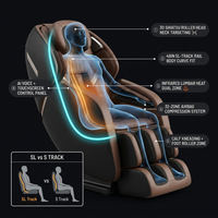 Full Body Massage Chair Zero Gravity 3D Shiatsu Recliner Sl-Track Heat, AI Voice — How It Works