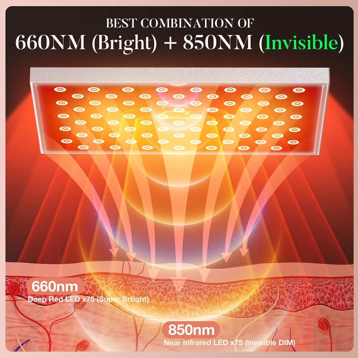 Red Light Therapy for Body Face, Infrared Light Therapy Panel Lamp with Stand, 660Nm and 850Nm near Infrared LED Red Lights Therapy Device at Home, Gift for Mom Wife Girlfriend Sister Women